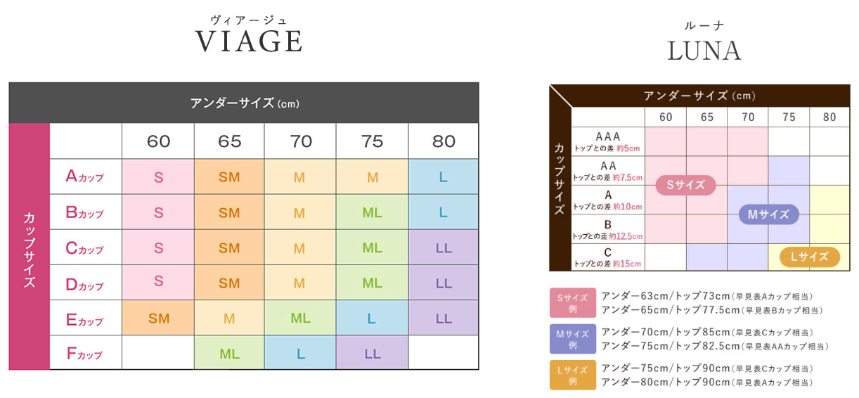 VIAGE(ヴィアージュ)とLUNA（ルーナ）をサイズで比較